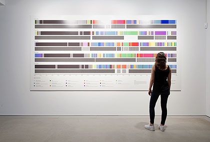 Timelines at HeK (photo: Marco Frauchiger)